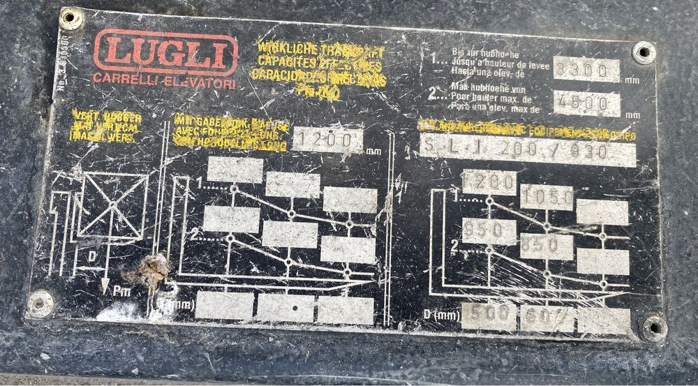 Wózek widłowy elektryczny Lugli Carrelli SLI200