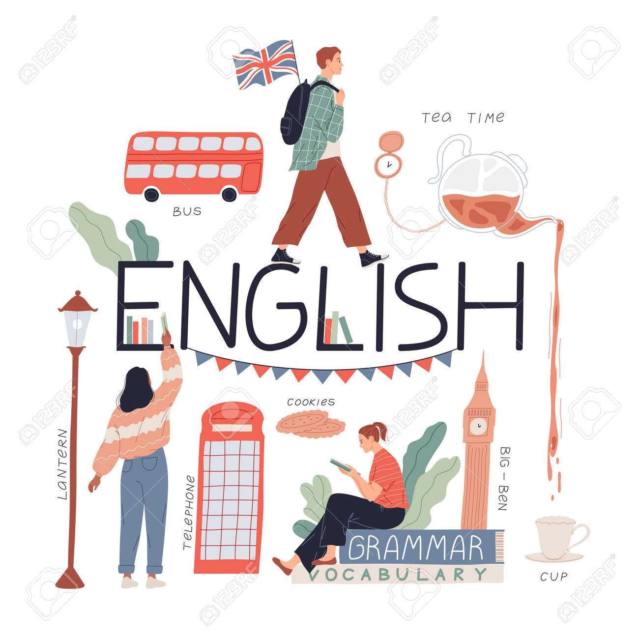 Aulas de Ingles ENG-UK Online