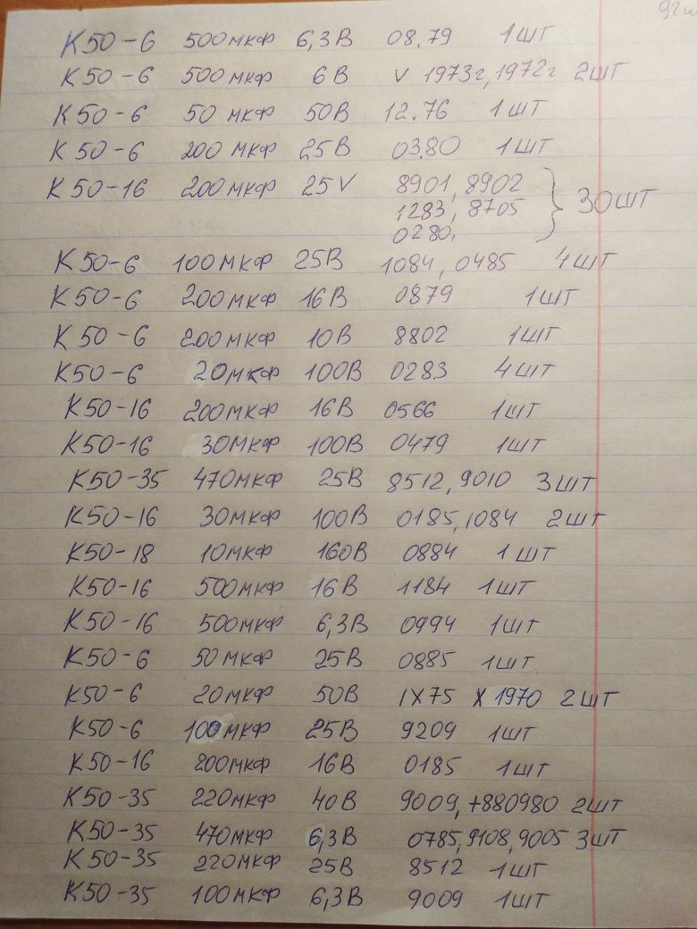 Конденсаторы СССР, 92шт