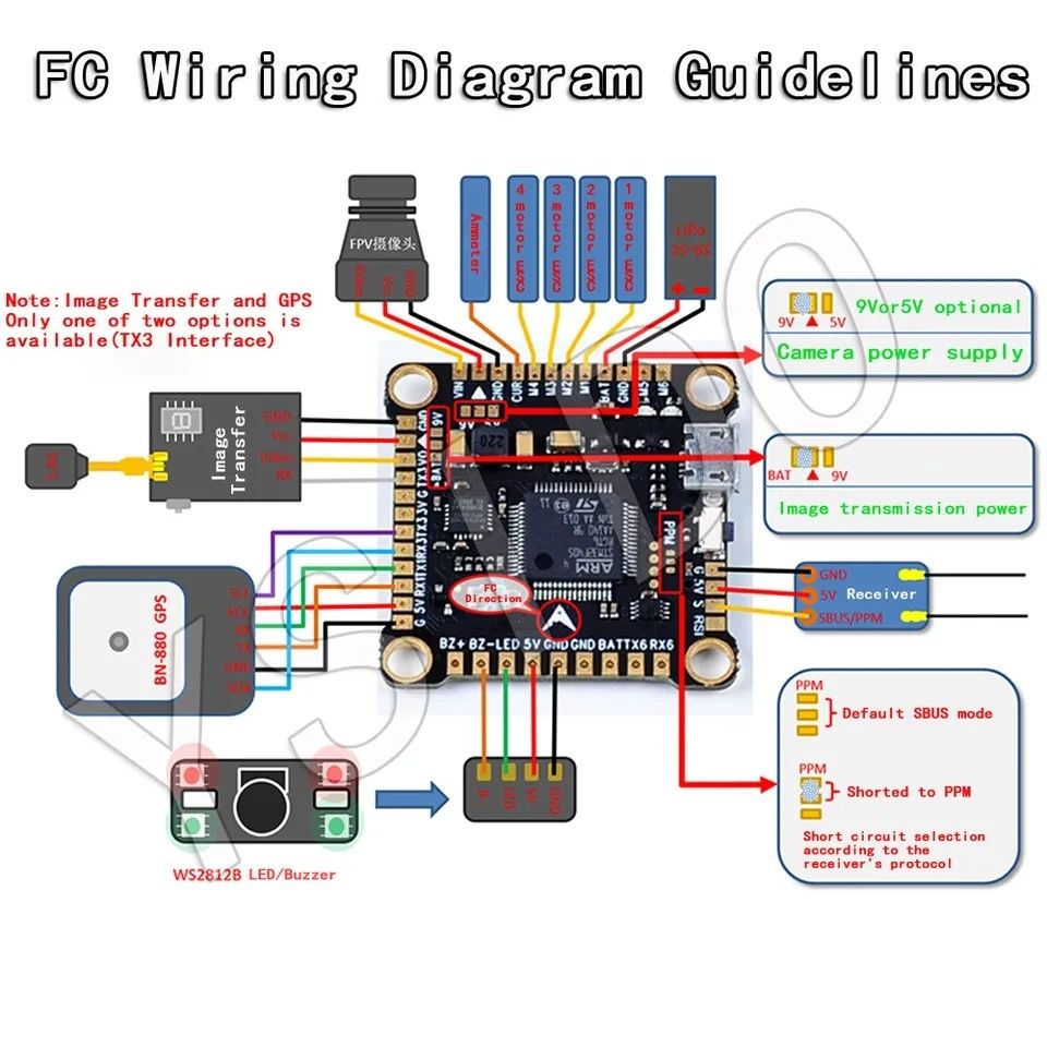 Стек Ysido F4 45А,60А,80A.для Fpv дрона