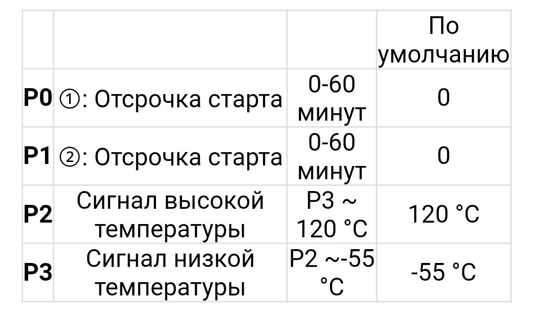 регулятор температуры, термореле STC-3008,  для нагрева и охлаждения