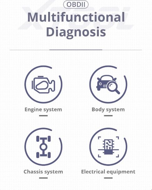 Leitor Diagnostico Erros OBD OBD2 Xtool Bluetooth carro Android NOVO