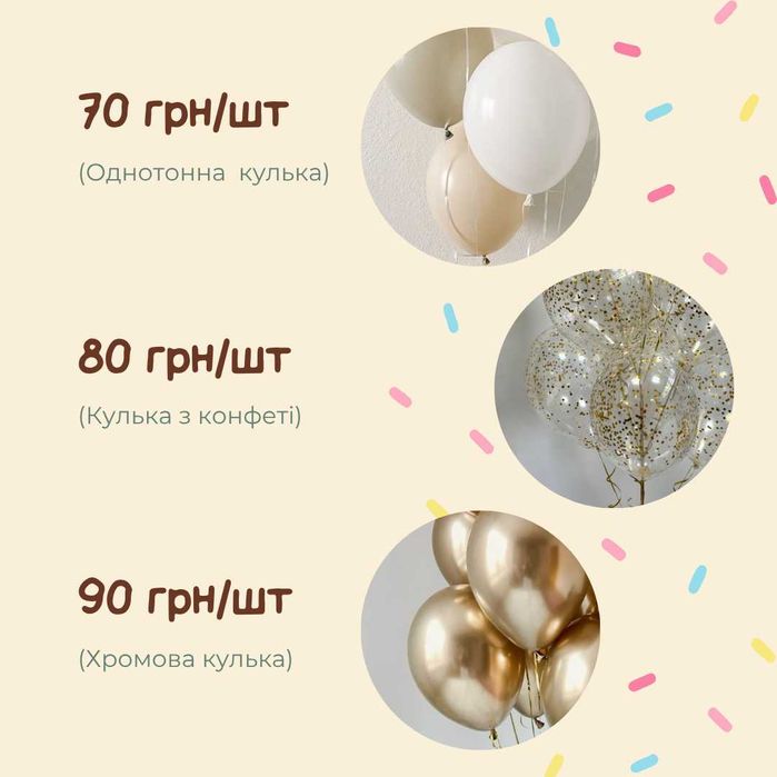 Повітряні кульки з гелієм/ повітряні кульки на день народження