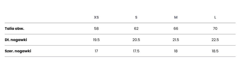 Damskie spodenki kolarskie Wine Berry - Velodie