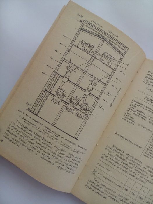 Основы стандартизации и контроля качества продукции, 1977 Горчаков