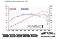 Mazda 3 CX--3 CX3 120km chiptuning podniesienie odblokowanie mocy