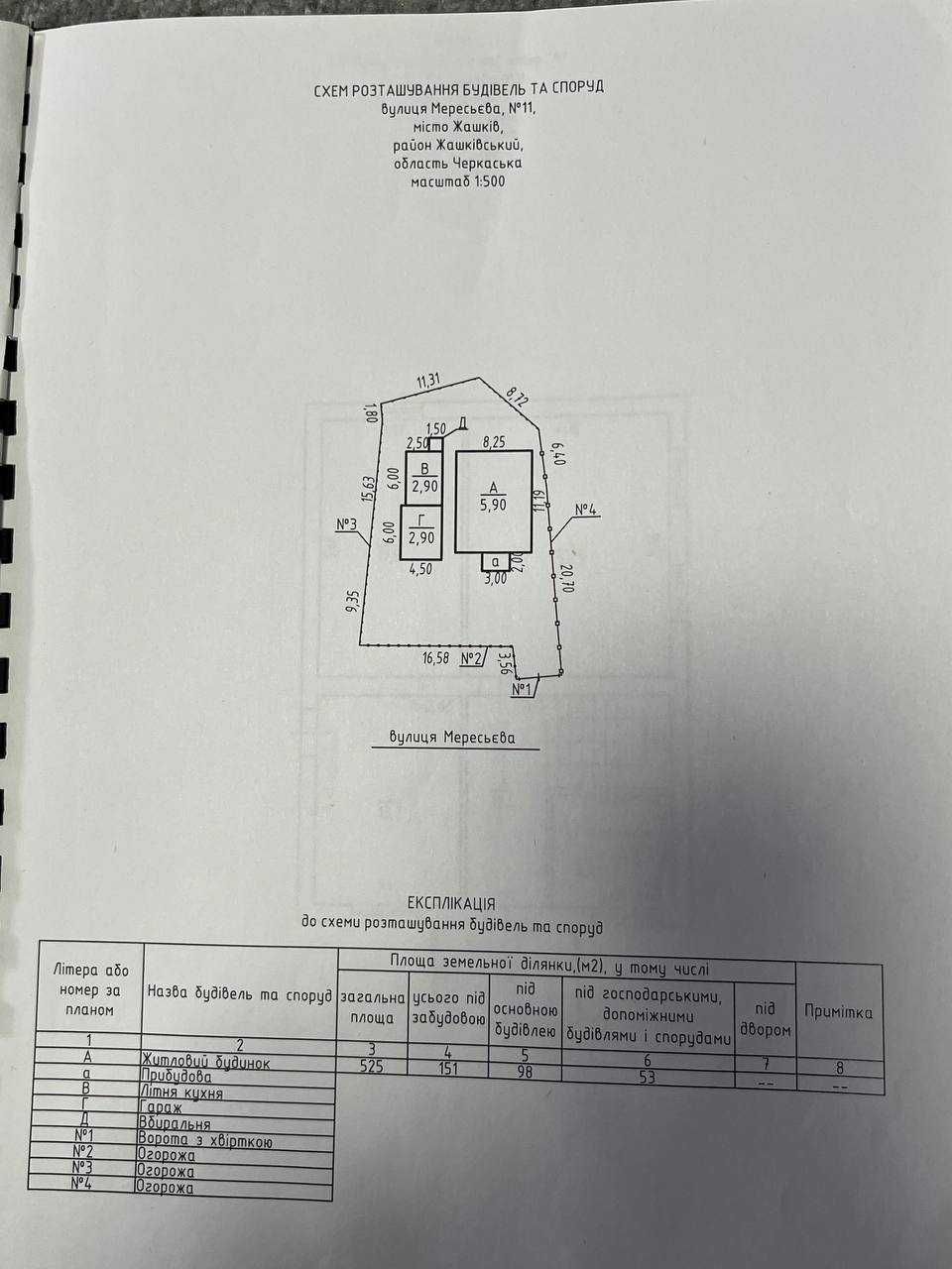 Двоповерховий будинок в центрі міста