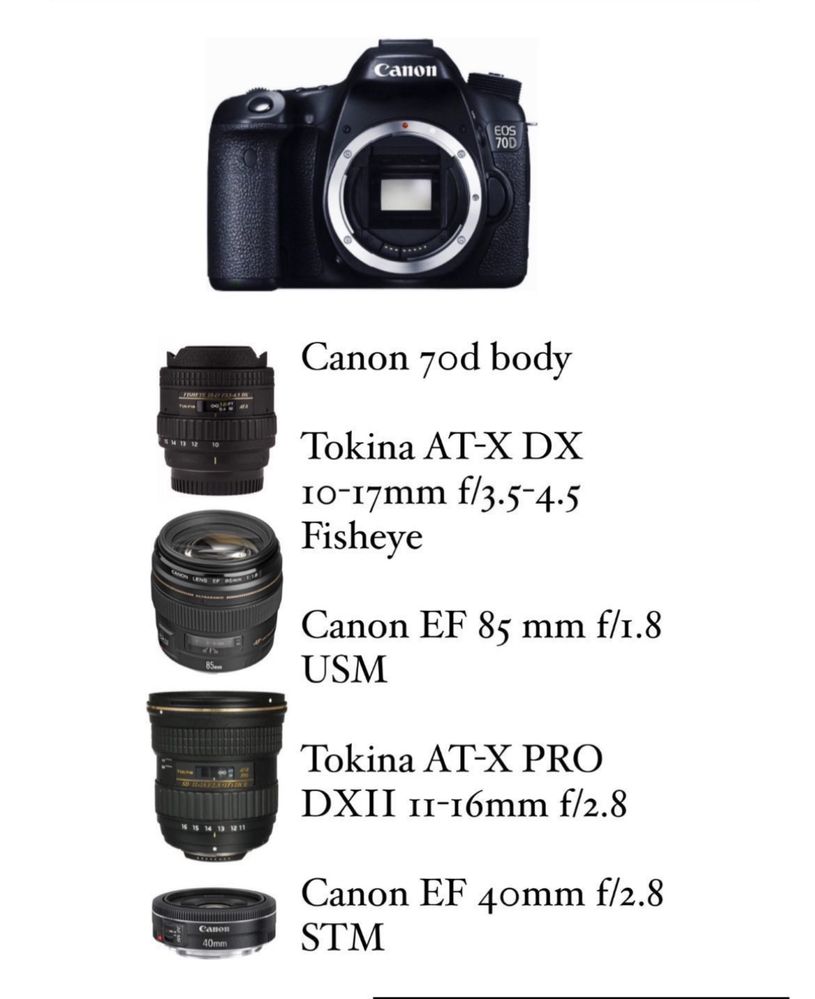 Фотоаппарат Canon 70d та обʼєктиви Canon 40mm, 85mm, Tokina