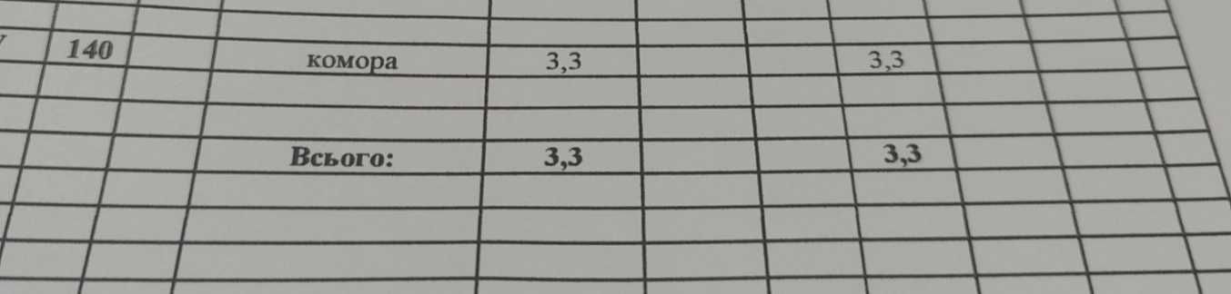 ЖК Діброва парк. Продаж 3к квартири 85,7 кв.м.