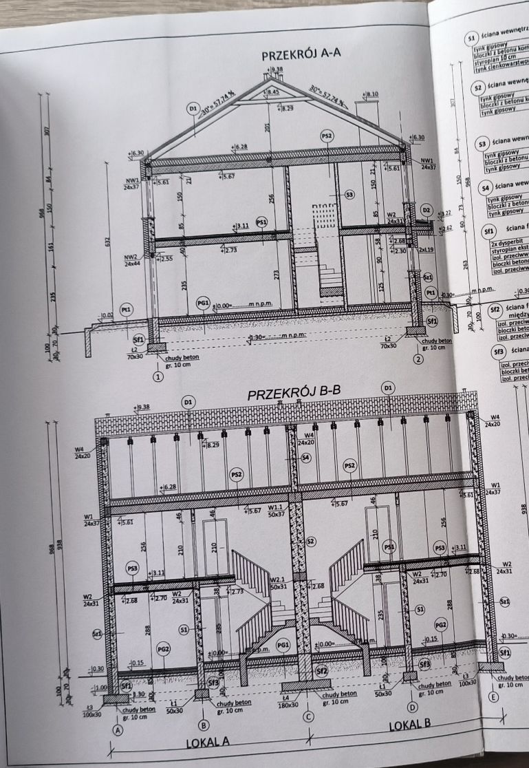 Działka 1382mkw z projektem i wydanym pozw. na budowę dwóch bliźniaków