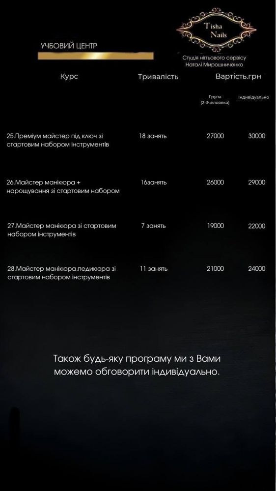 Навчання нігтьовому сервісу