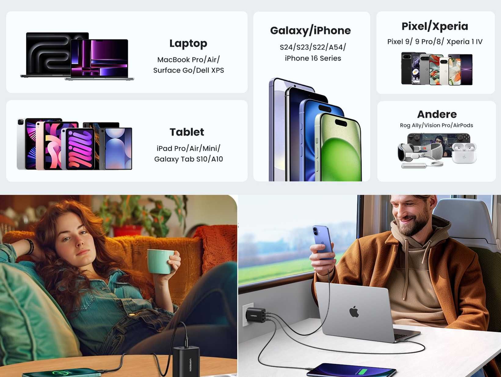 Szybka Ładowarka USB-C UGREEN 65 W iPhone 16/Pro Max/ Galaxy S24 Ultra