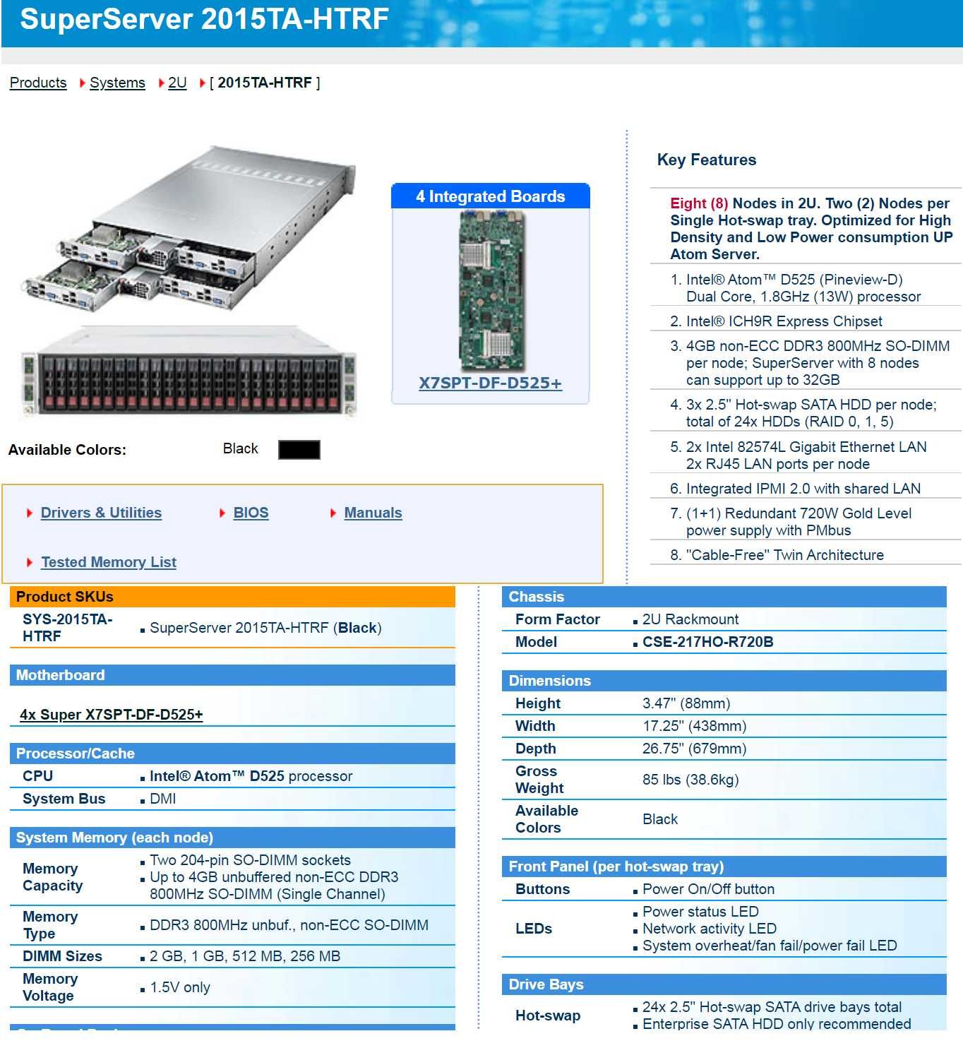 Сервер 2U Super Server 2015AT-HTRF (Black)