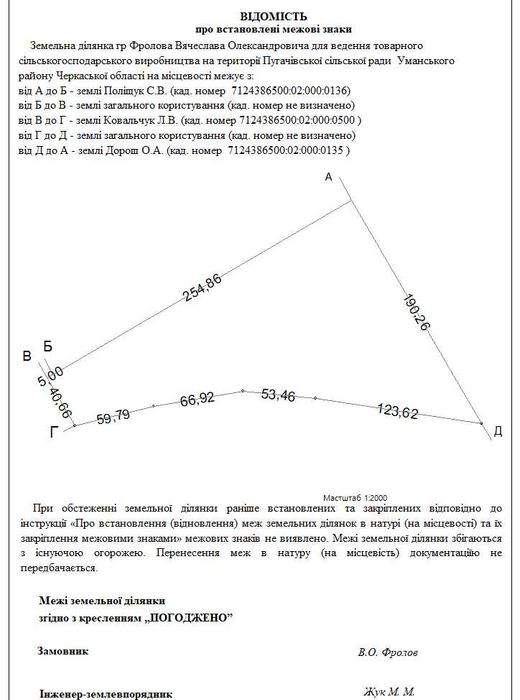Продам пай Уманський район с. Пугачівка