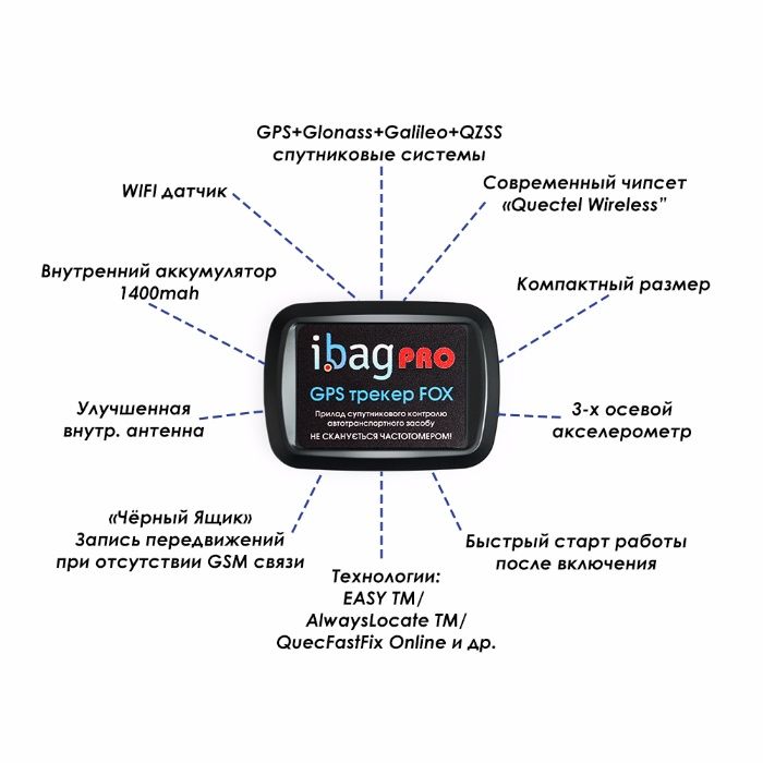 GPS трекер закладка маяк Ibag "FOX PRO". Професійні трекери 2025 року!