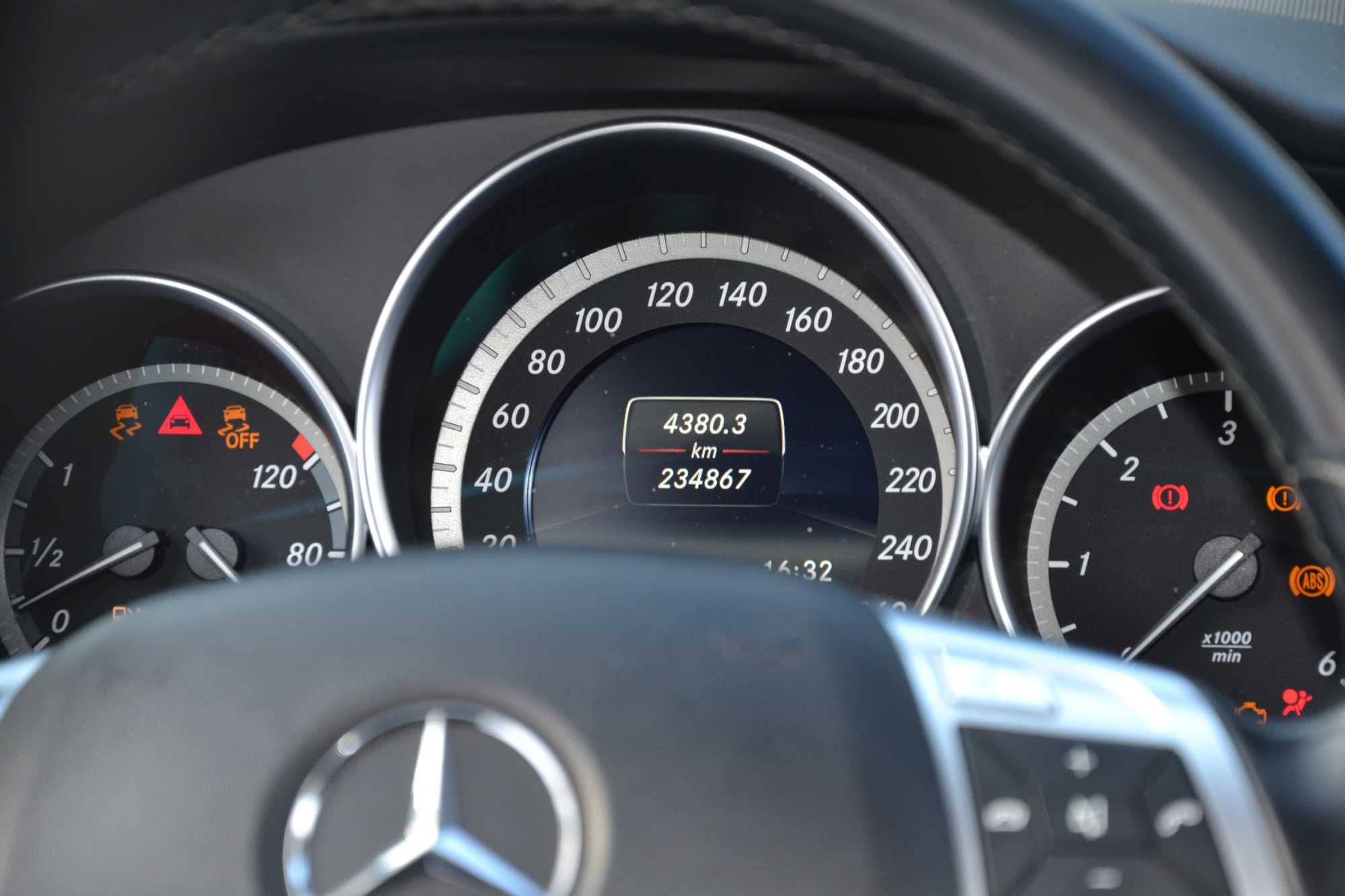 Mercedes-Benz C-Class 2013