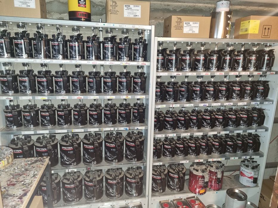 Mieszalnik SPECTRAL base 2.0