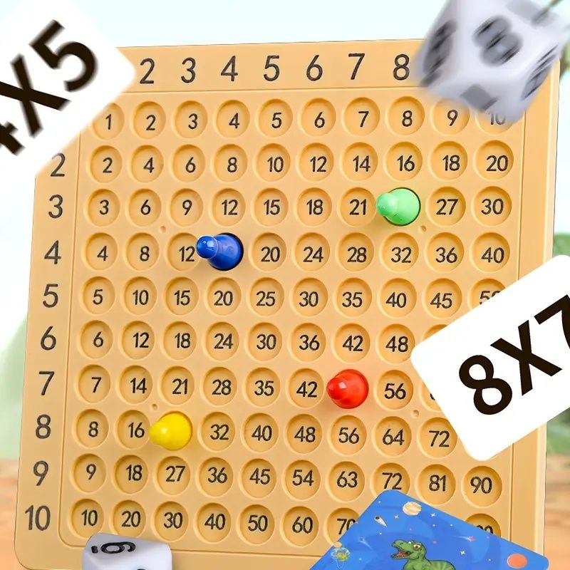 Игра основанная на таблице умножения