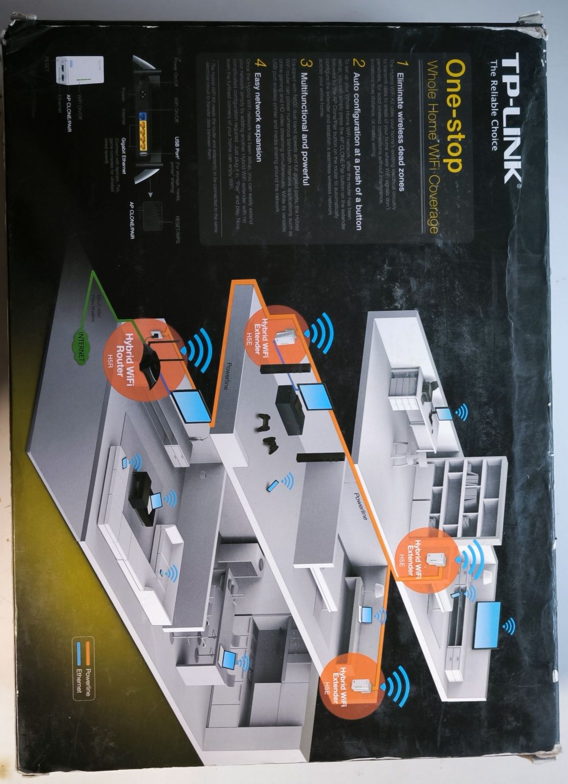 TP-Link hybrid wifi h5 kit
