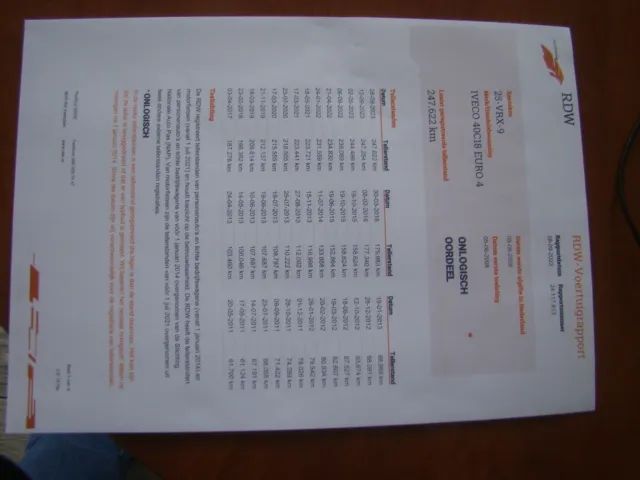 Iveco DAILY 40 C 18 3.0TDI WINDA  100%-Przebieg potwierdzony 4.50M KLIMA Sprowadzony Opłacony