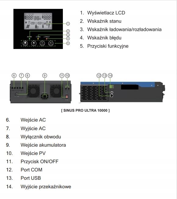 Inwerter Solarny Sinus Pro Ultra 10000 +80Mppt Reg