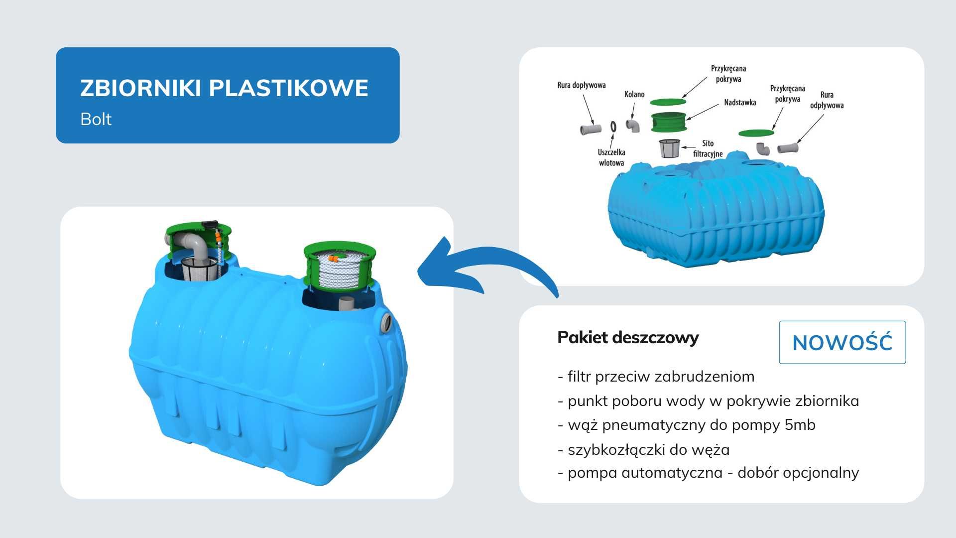 Zbiornik na deszczówkę 2500, 3500, 5000, 7000 l