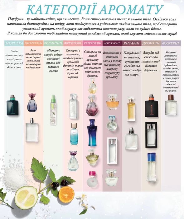 Щітка для глубокого очищення шкіри обличчя Skinvigorate Sonic Mary Kay
