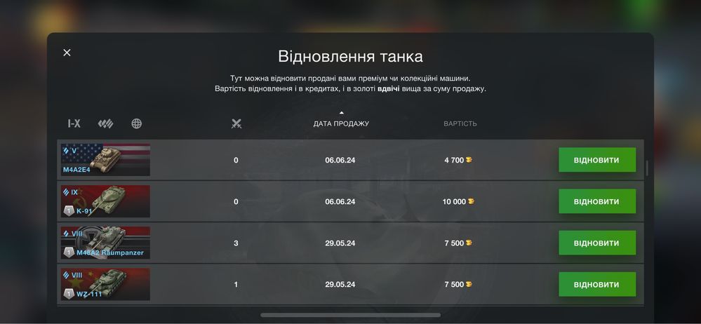 Продам аккаунт танки блиц