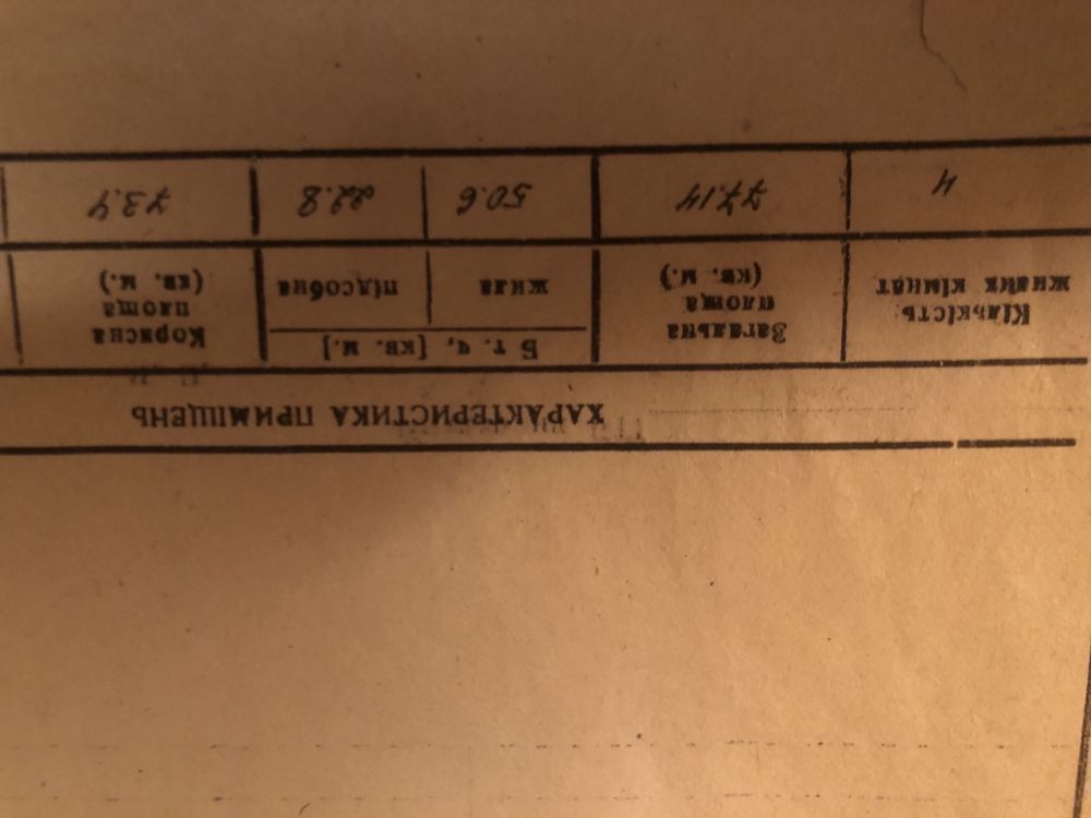 Продам 4-х комнатную квартиру от хозяина! Без посредников