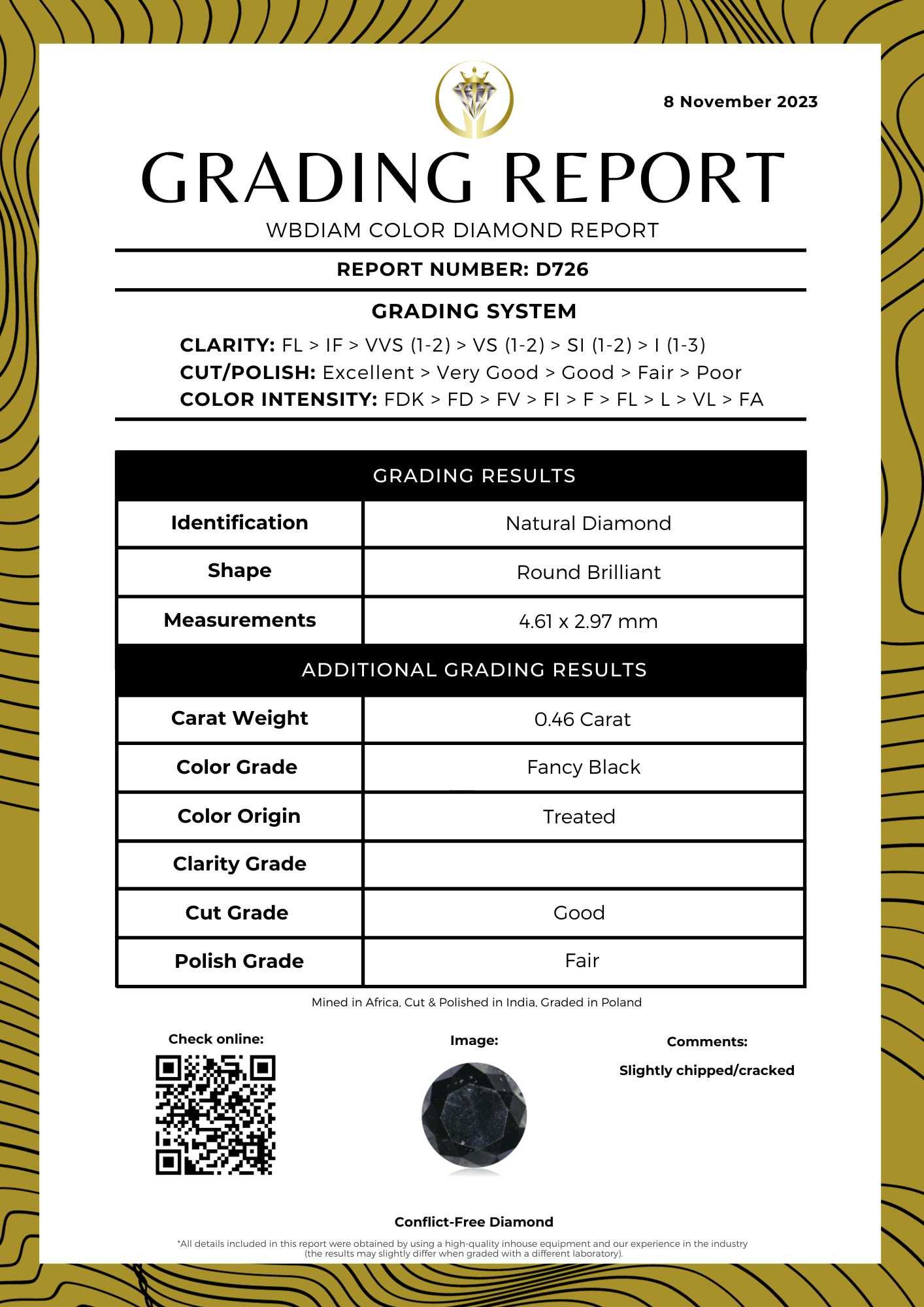 Diament 0.46ct Czarny Brylant