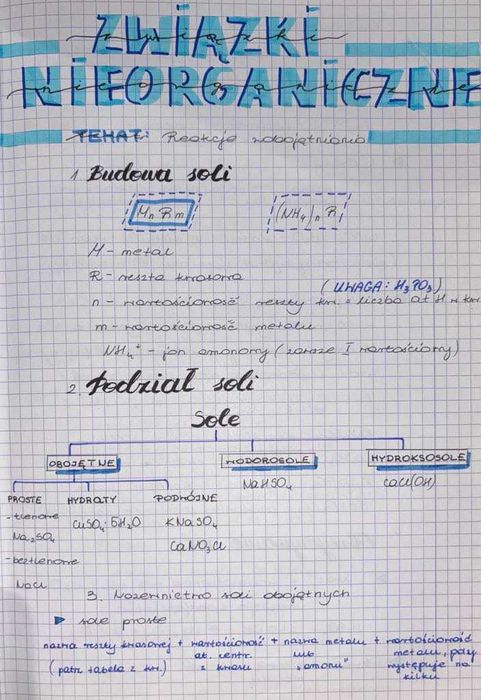 Korepetycje z chemii (zakres podstawowy i rozszerzony)