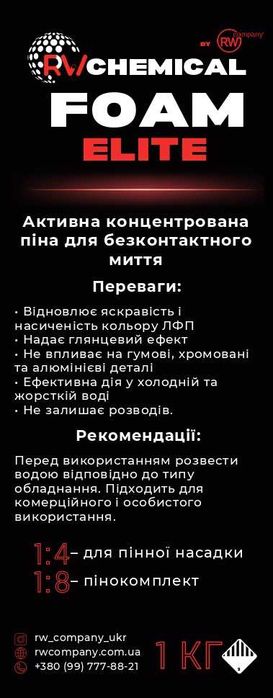 RWcompany - Кращий Автошампунь для Вашого Авто