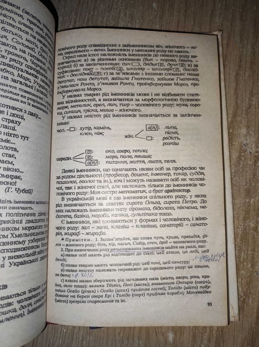 Г.О.Козачук "Українська мова для абітурієнтів" 1993 р.в.