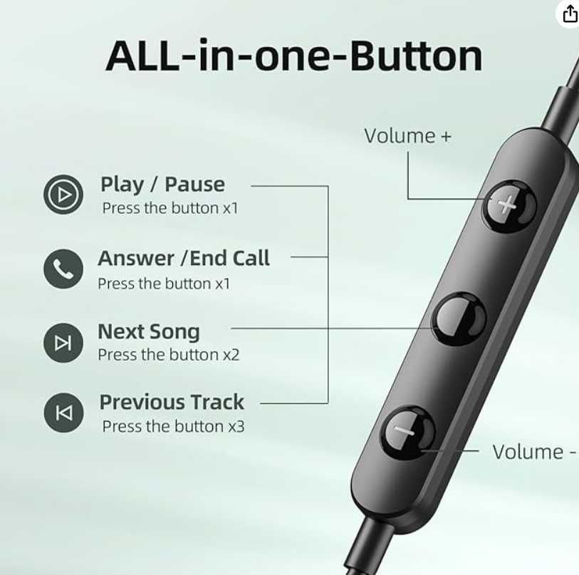 Słuchawki Aesign ME948 USB-C , IPhone , Android