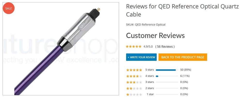 Цифровой оптический кабель QED Reference Optical Quartz (топ, стекло)