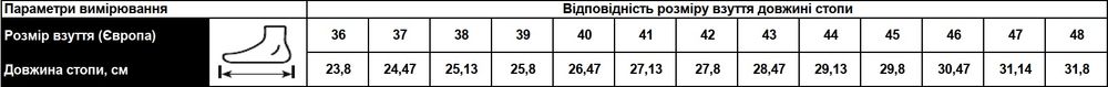 Продам кросівки захисні шкіряні Sizam Kansas S1P SRC Active, розмір 40