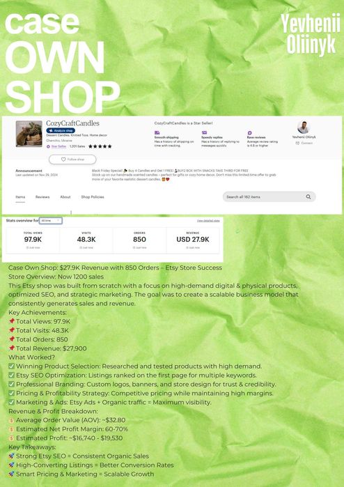 Etsy просування. Etsy SEO - ETSY manager - Етсі магазин. Ітсі  Etsy