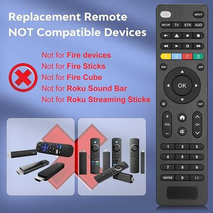 Uniwersalny Pilot do TV Samsung LG Sony Hisense TCL Panasonic itd.