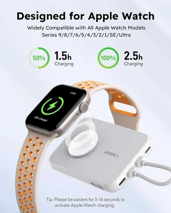 Повербанк Powerbank VEGER PD 10000MAH