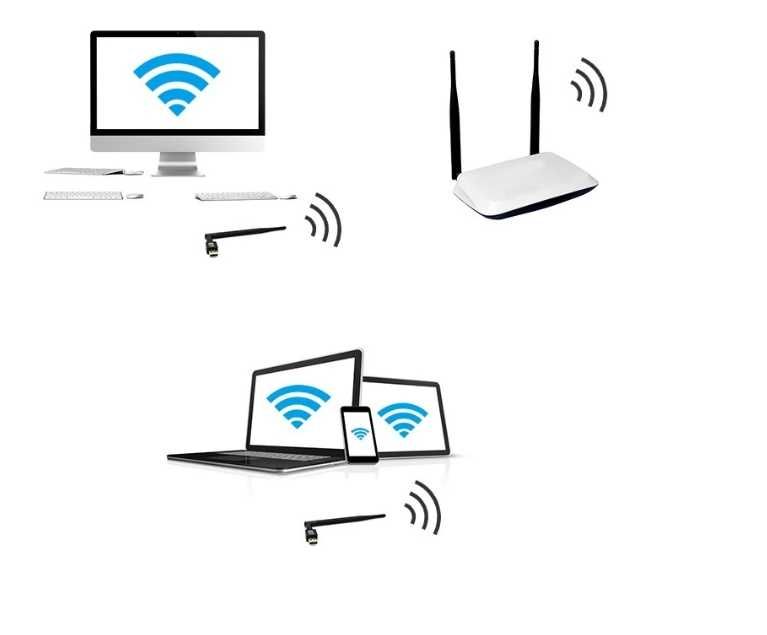 Wi-Fi адаптер 150 mbit/s с антенной