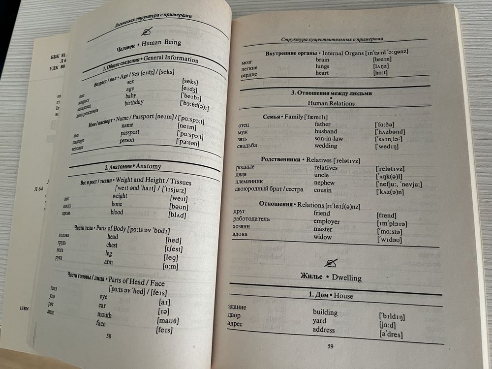 Техніка запамятовування англ лексики 3000 english words