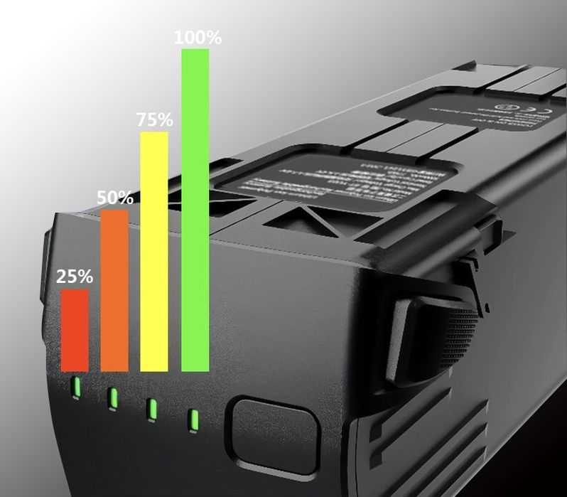 Нові батареї DJI mavic 3 intelligent flight battery