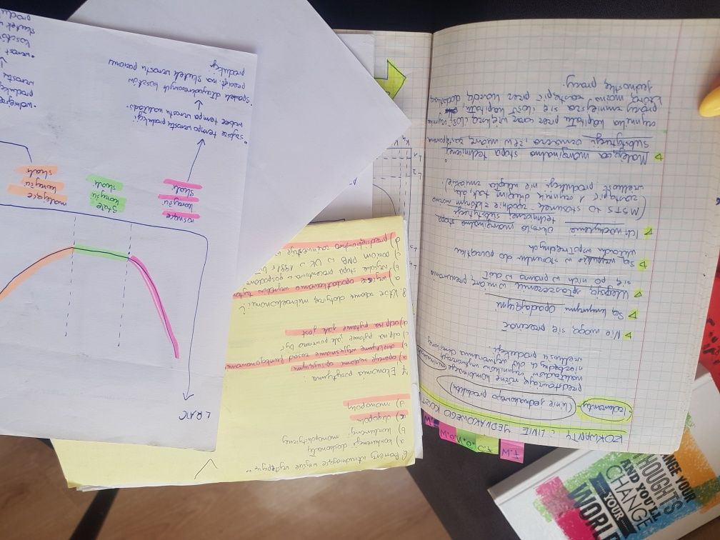 Notatki studia Zarządzanie Finanse i Rachunkowość