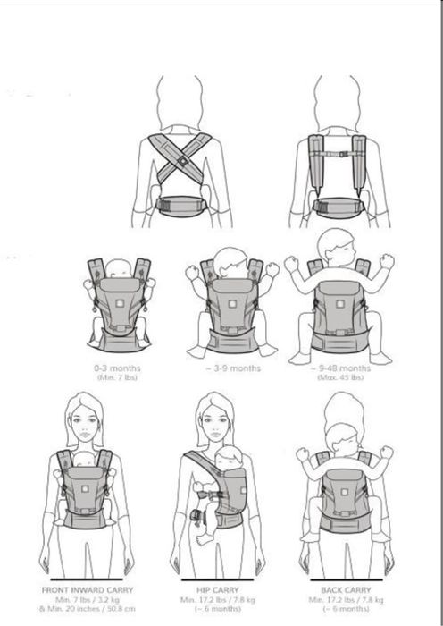 Дитячі ходунки переноска рюкзак переноска