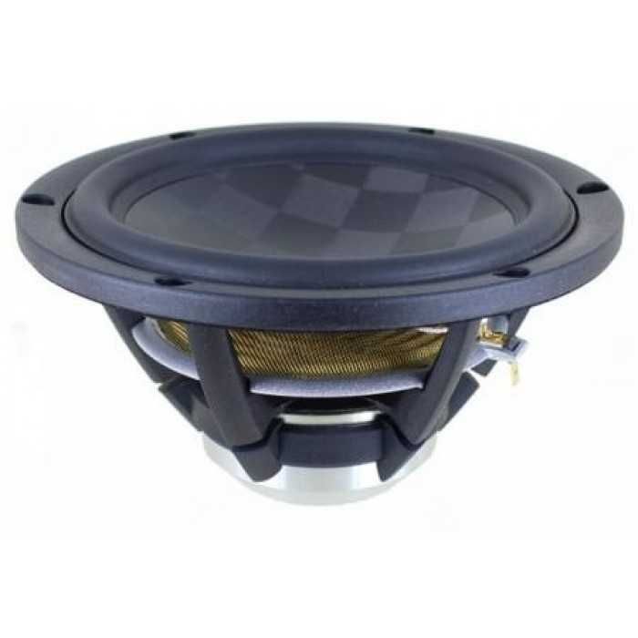 NOWY głośnik SB Acoustics SATORI MW16TX-8 niskośredniotonowy TeXtreme
