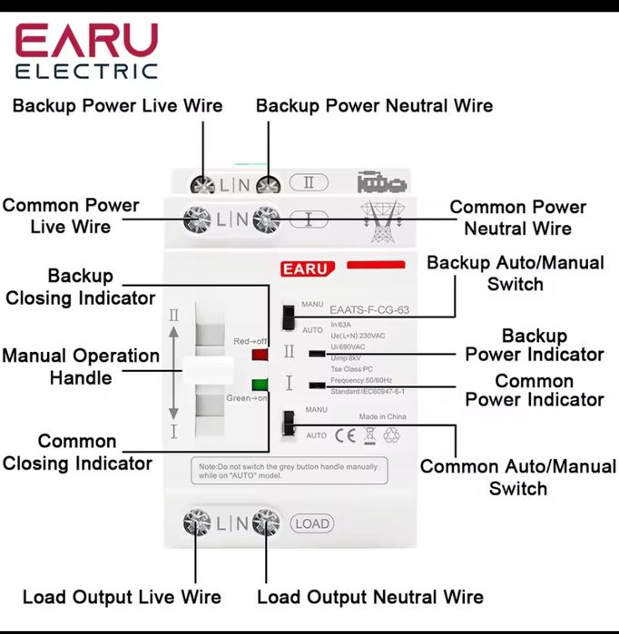GEYA G2R , АВР 4П 63А 1400грн ,2П 1100грн, .автоматичне включення резе