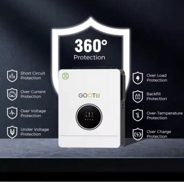 ‼️ПОТУЖНИЙ Комплект Резервного живлення Gootu 6,2кВт +АКБ 3,6кВт‼️