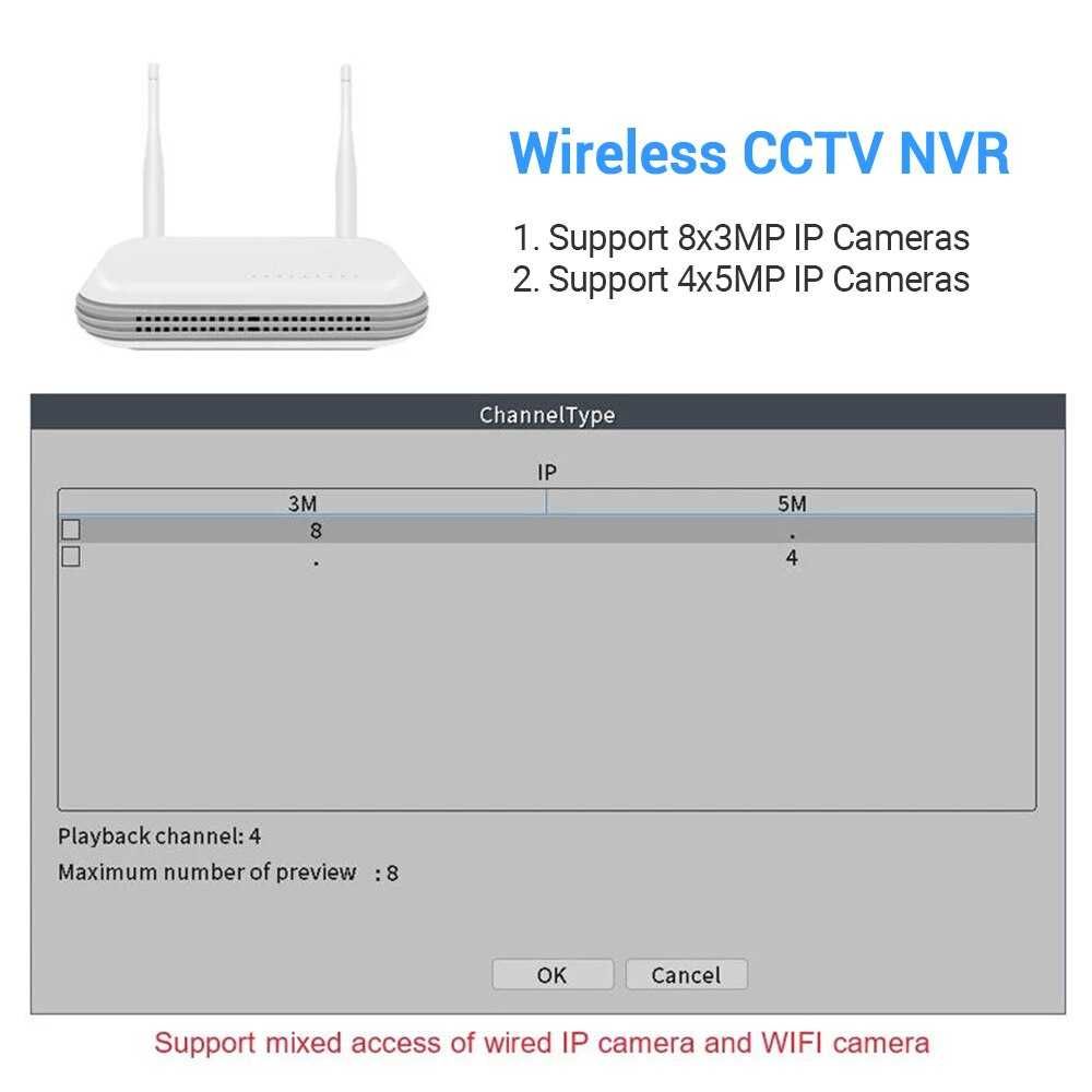 Sistema Vigilância 4 Cameras Rotativas WIFI * Exterior * Ultra HD