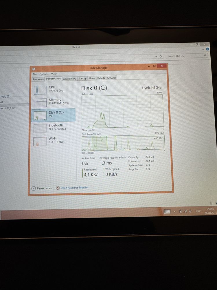 Продаю Windows 8 планшет Dell Venue 8 Pro 1/32 Intel Z3735