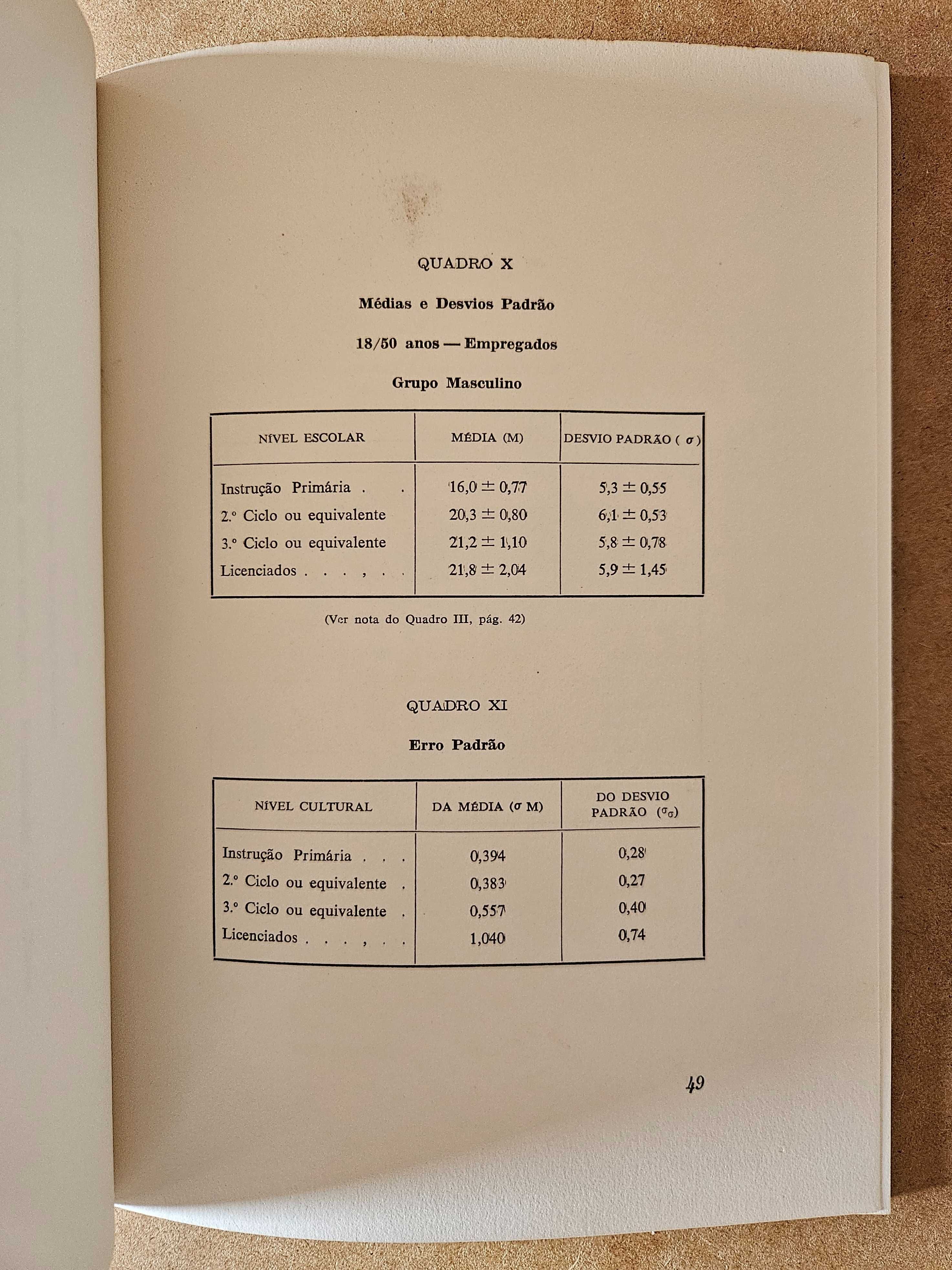 Livro O Teste Da Barragem De Toulouse E Piéron - Rodrigues Do Amaral